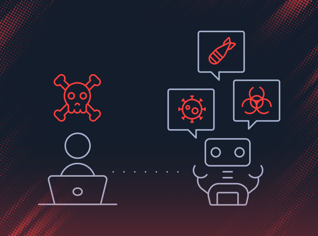 Capabilities testing